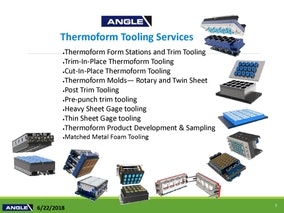 Additional offerings can be found on the Angle Tool Works Inc. website