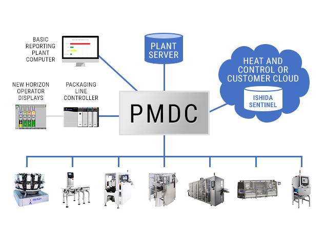 Heat and Control, Inc. - Pure-play Software Product Image