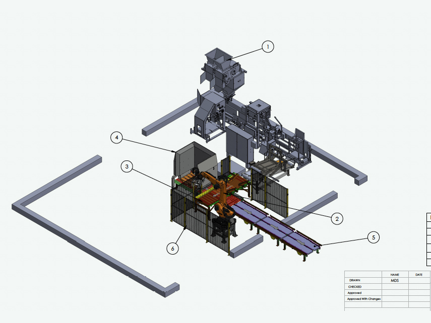 Johnson & Sons MFG LLC / Elevation Packaging - Imagen del producto: llenado y sellado de bolsas prefabricadas