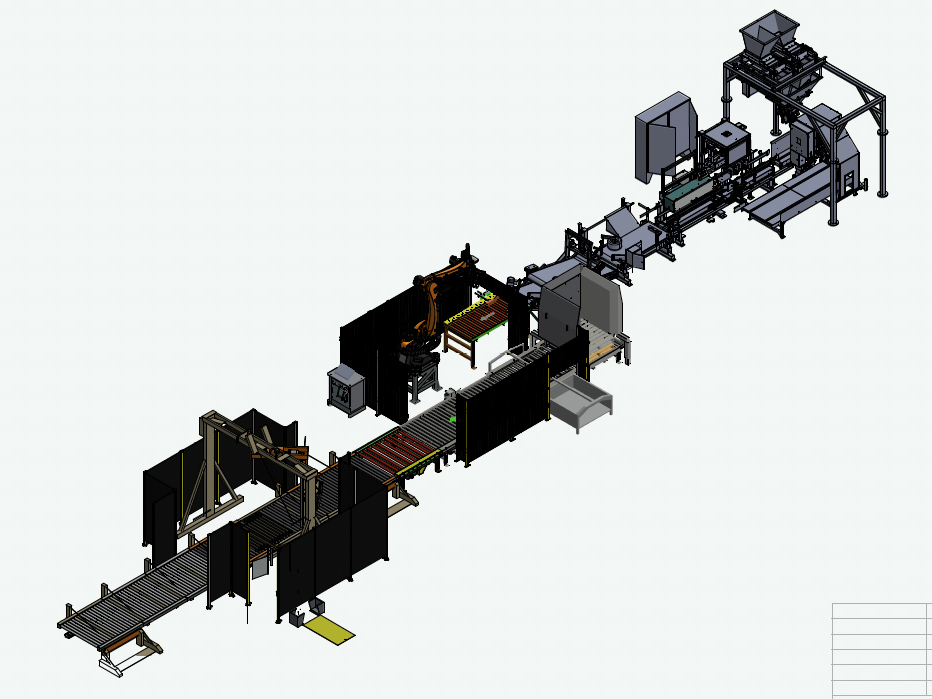Johnson & Sons MFG LLC / Elevation Packaging - Integradores robóticos: imagen del producto