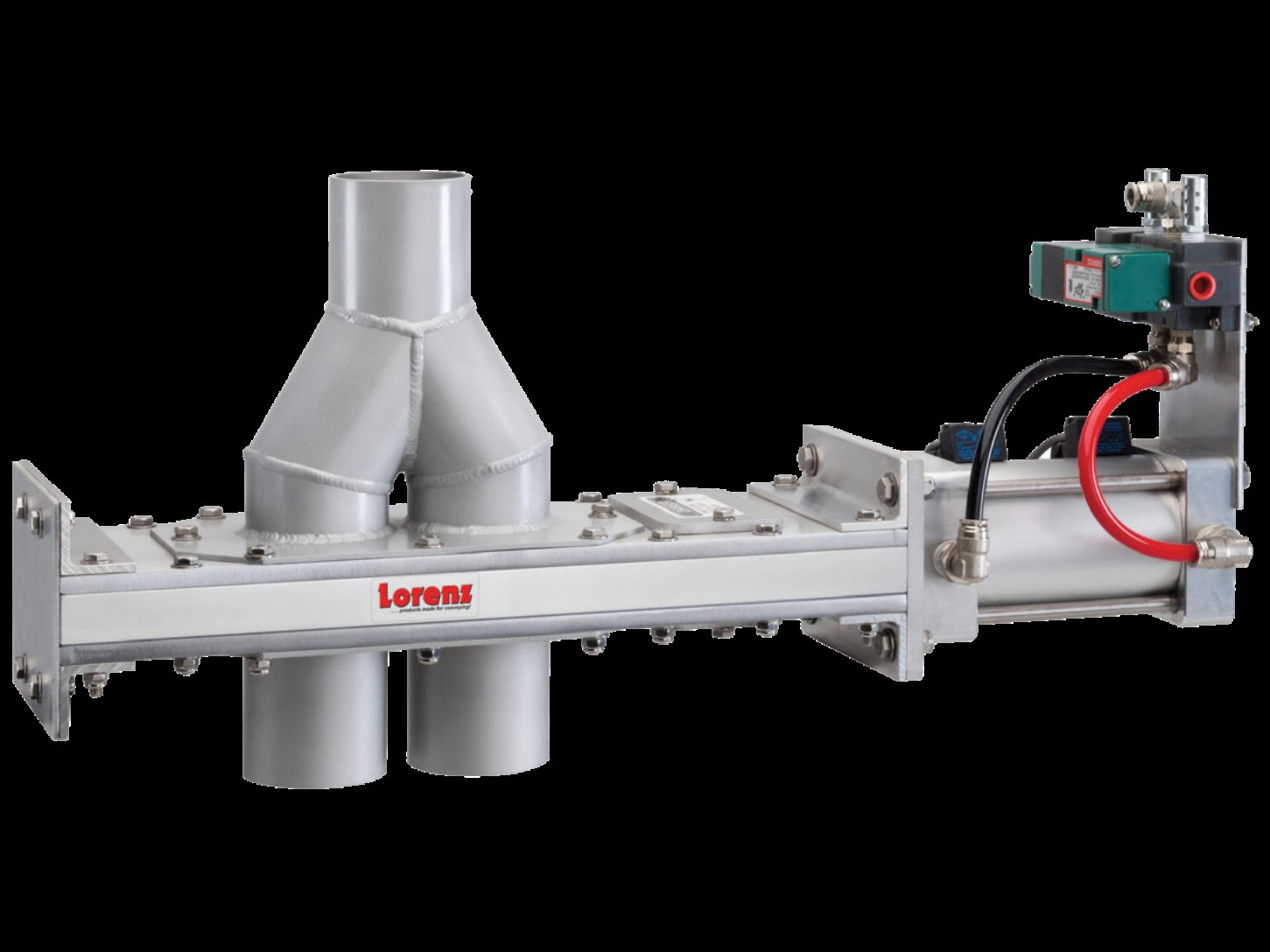 Lorenz Conveying Products - Product & Package Handling Product Image