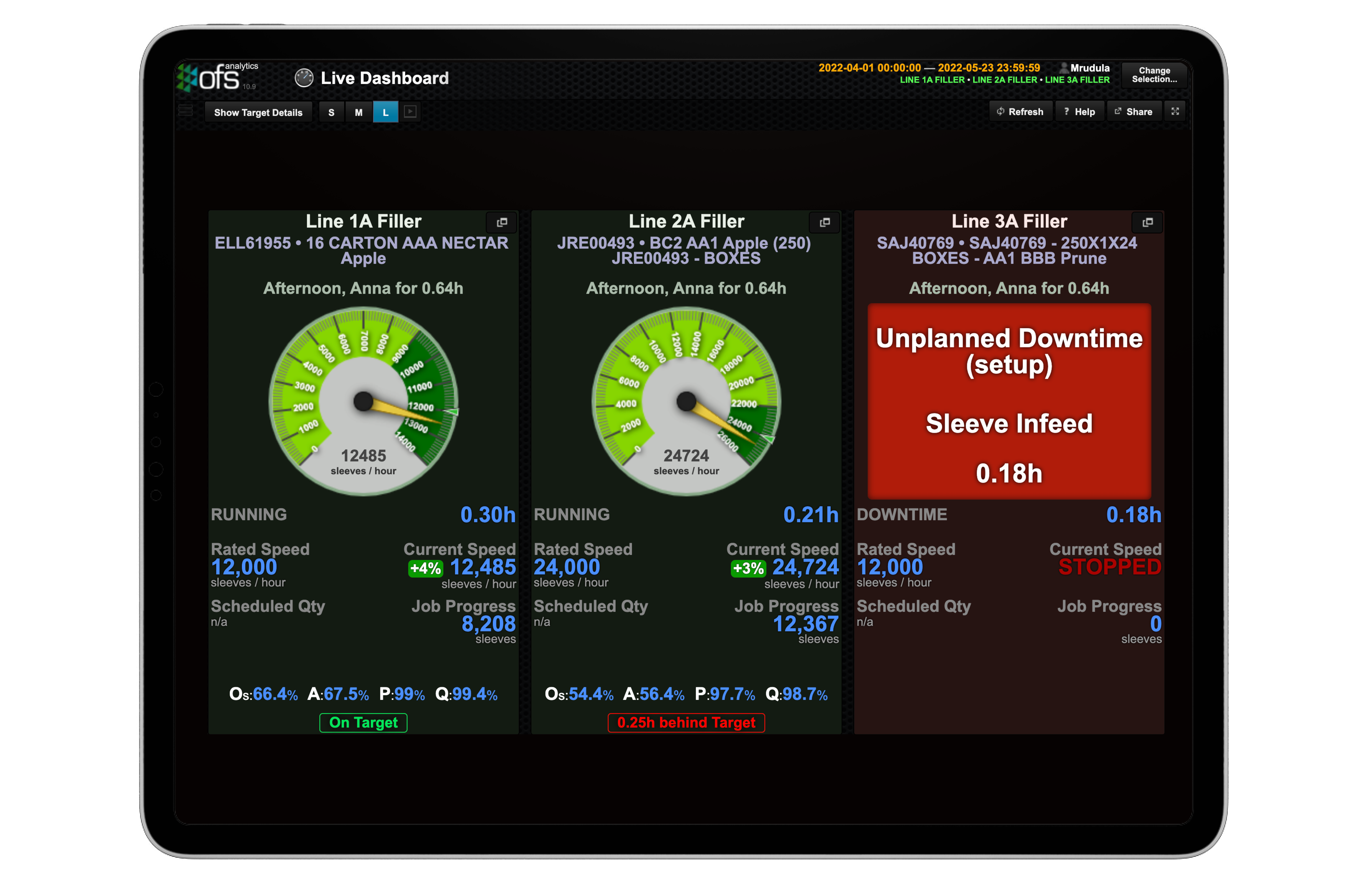 OFS (Operations Feedback Systems) - Controls, Software & Components Product Image
