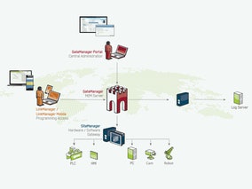 Secomea Inc. - Controls, Software & Components Product Image