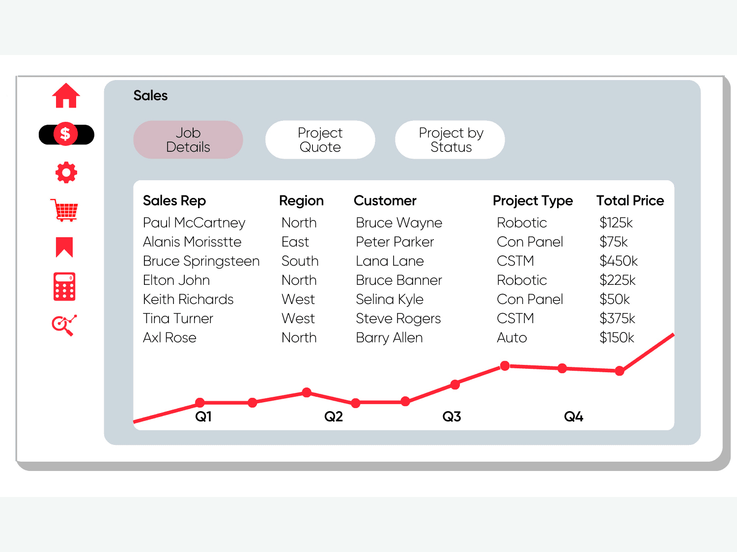 Total ETO - Controls, Software & Components Product Image