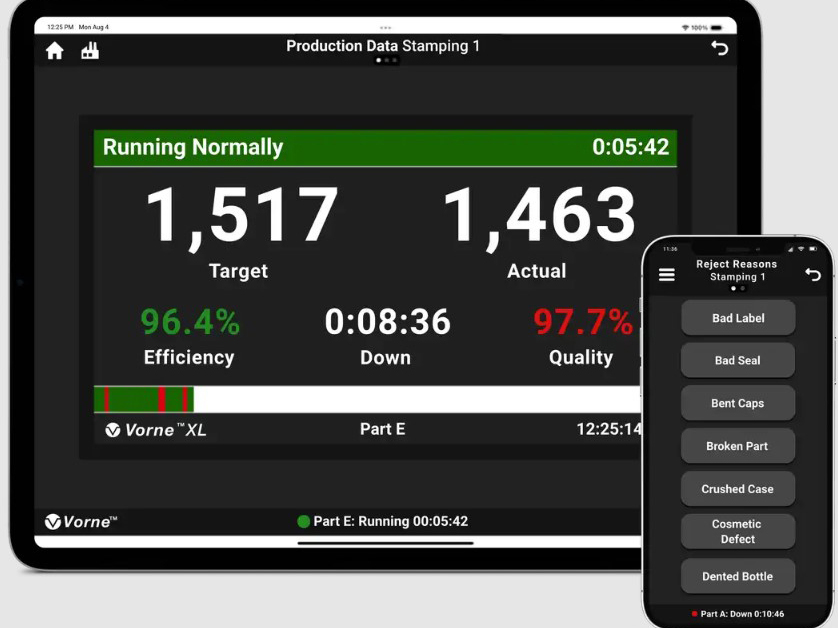 Vorne Industries - Pure-play Software Product Image