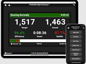 Vorne Industries - Pure-play Software Product Image