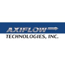 Axiflow Technologies, Inc - Company Logo