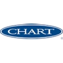 Chart Inc. - Company Logo